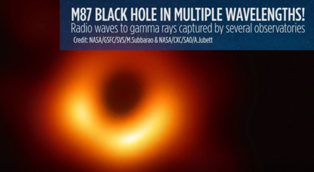 Вчені намагаються дізнатися більше про інформаційний парадокс чорних дір