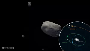 Астрономи вперше виявили астероїд із трьома супутниками