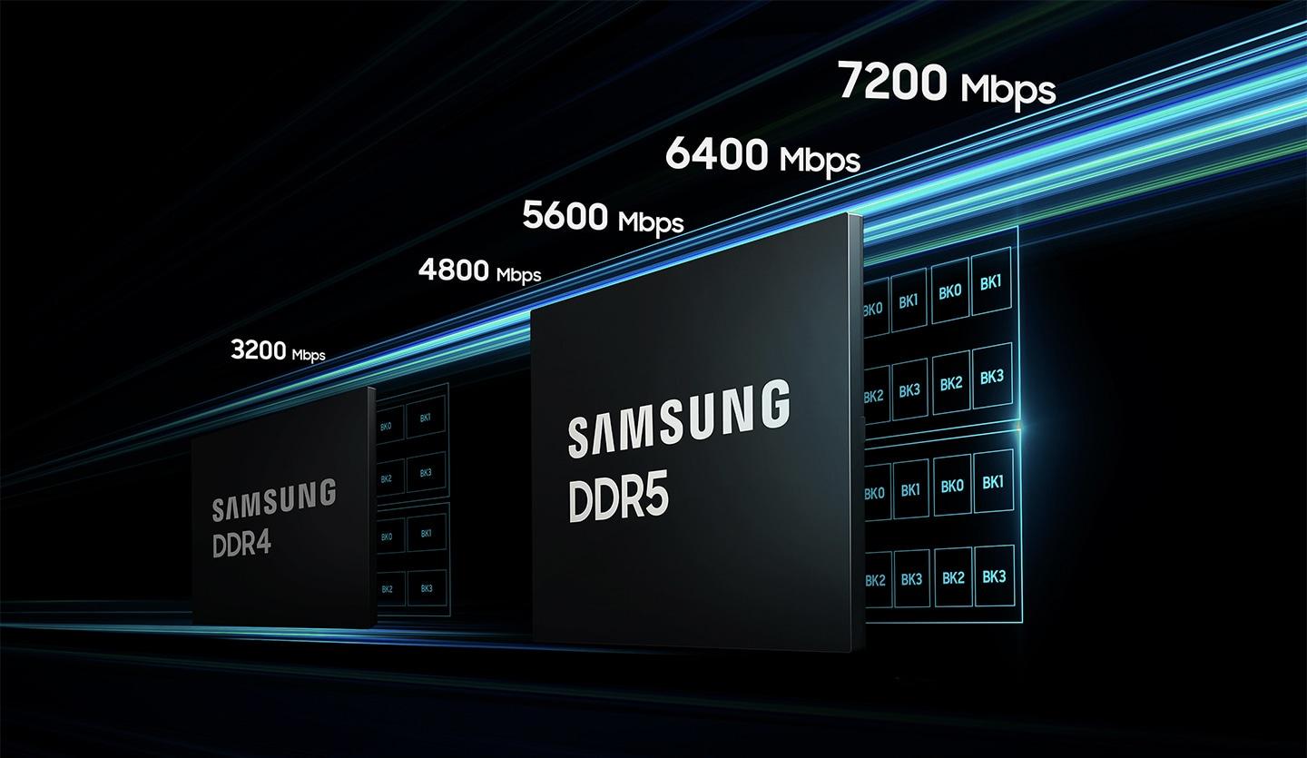 Samsung демонструє революційну оперативну пам'ять DDR5 7200 МГц