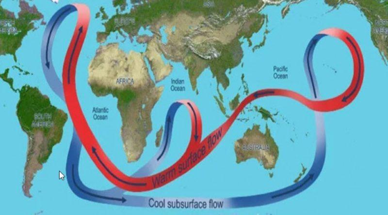 Глобальне потепління прискорює океанічний конвеєр