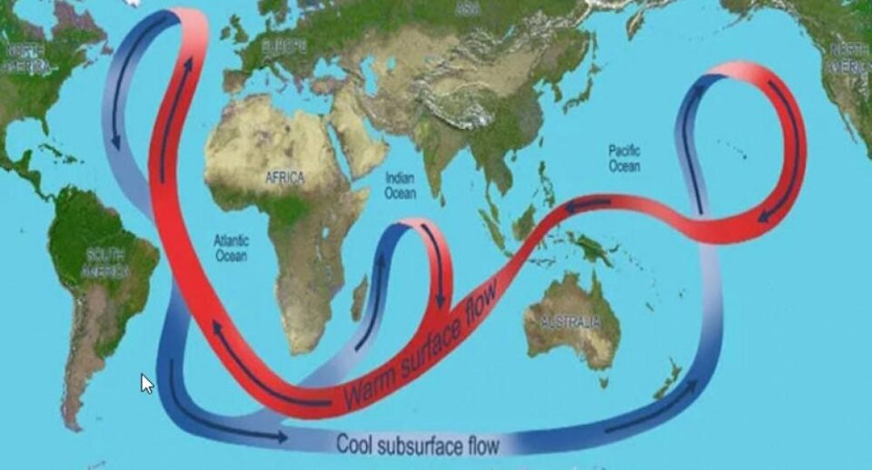 Глобальне потепління прискорює океанічний конвеєр