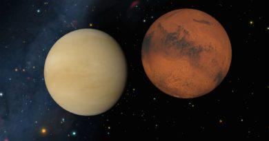 Астрономи виявили близьку багатопланетну систему