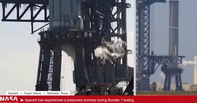Ракета Ілона Маска на випробуваннях вибухнула під час зльоту
