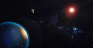 Астрономи виявили дві нові планети, які дуже схожі на Землю
