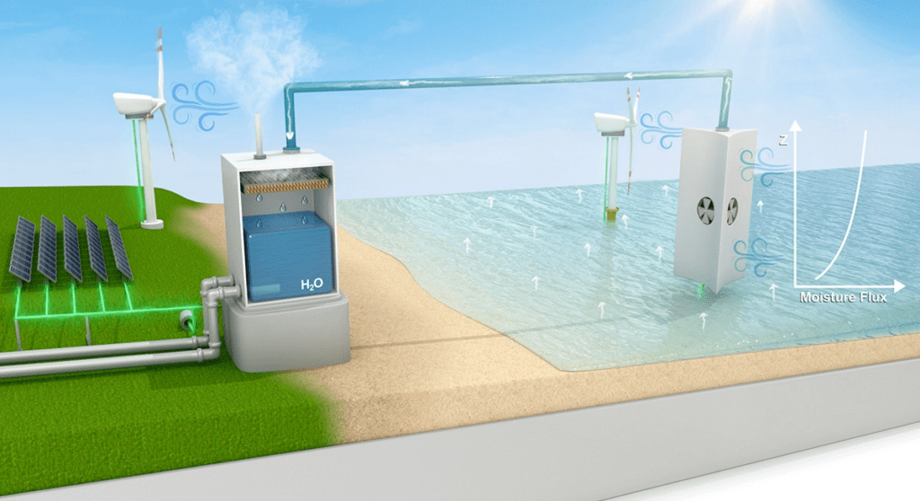 Нова технологія допоможе збирати та зберігати необмежені запаси води