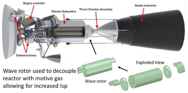 Схема, на якій зображені частини нової ракети.