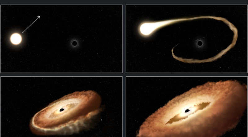 Телескоп Габбл показав, як надмасивна чорна діра пожирає маленьку зірку (фото)