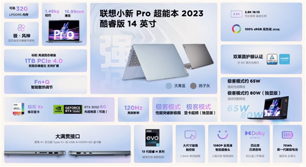 Lenovo Xiaoxin Pro 14 Ultrabook Core Edition отримав процесор Core H 13-го покоління