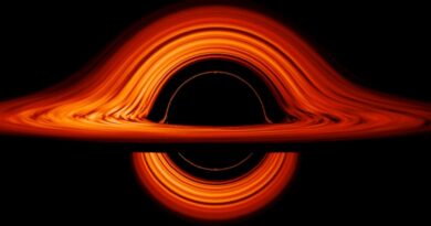 Радикальна теорія припускає, що чорні діри є джерелом таємничої темної енергії