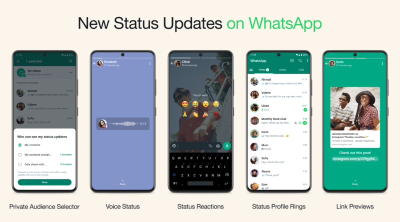 WhatsApp додає безліч нових функцій