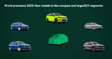 Модели Skoda Superb и Kodiaq сменят поколение во второй половине 2023 года
