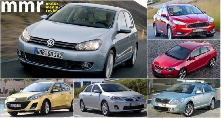 Топ-12 вживаних авто з “автоматом” на українському ринку вартістю до $8000