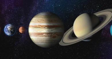 Рідкісна космічна подія: 5 планет вирівняються на небі