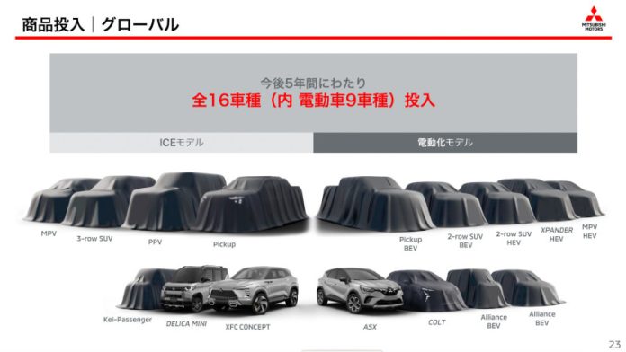 Mitsubishi Motors випустить до 2026 року 4 електромобілі