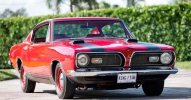 Топ-10 культових класичних американських автомобілів 60-х років