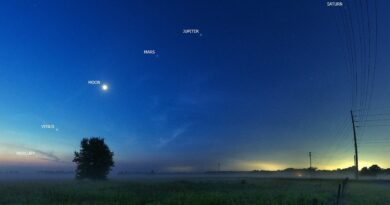 Сьогодні вночі в небі над Україною можна побачити "парад планет"