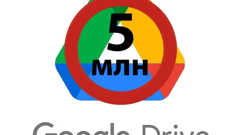 Google Drive зняв обмеження на 5 млн доданих файлів – його впровадили непомітно, що дуже засмутило передплатників