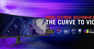 ASUS представила ігровий монітор ROG STRIX XG49WCR з WHQD-екраном на 49 дюймів та підтримкою 165 Гц