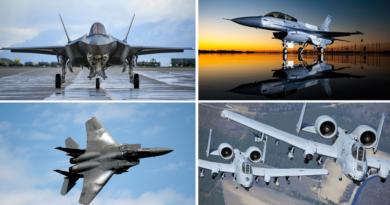 США відправлять до Європи винищувачі F-35, F-15C, F-16 і штурмовики A-10 Thunderbolt II