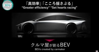 Toyota пообіцяла до 2026 року 10 нових електромобілів, включно з таємничим Lexus