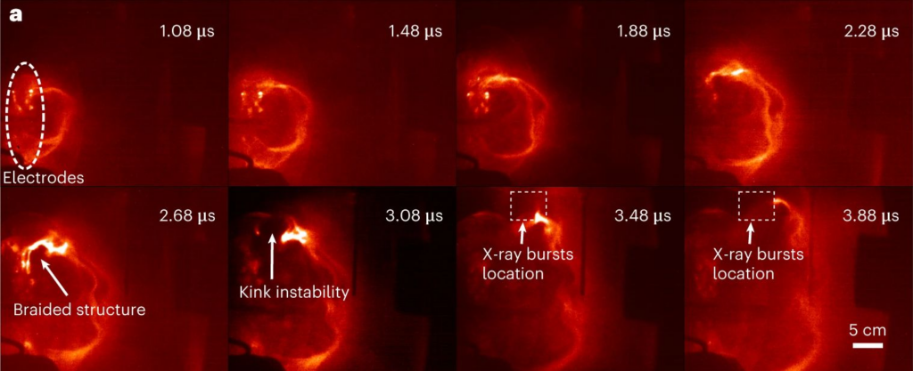 Фізики створюють мініатюрні сонячні спалахи в лабораторії, просуваючи дослідження сонячної енергії