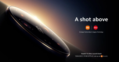 Дата запуску Xiaomi 13 Ultra офіційно підтверджена