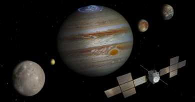 ЄКА запускає місію JUICE для дослідження крижаних супутників Юпітера в пошуках ознак життя