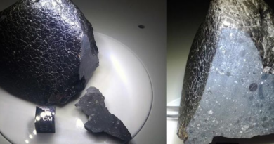 Непередбачувані наслідки людського дотику: Стародавні метеорити втрачають мільярди років даних