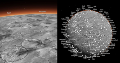 Вчені створили величезний 5,7-терапіксельний глобальний знімок Марса