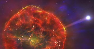 Можливе утворення наднової: вмираюча зірка посилає радіосигнали