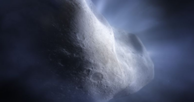 Водяну пару вперше виявлено у поясі астероїдів Сонячної системи
