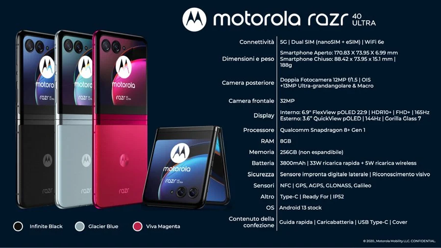 Повні технічні характеристики Motorola Razr 40 Ultra з’явилися перед випуском