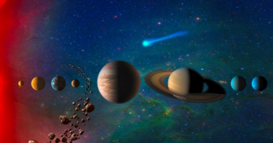 Загадковість Сонячної системи: Чому вона є унікальним явищем у космосі?