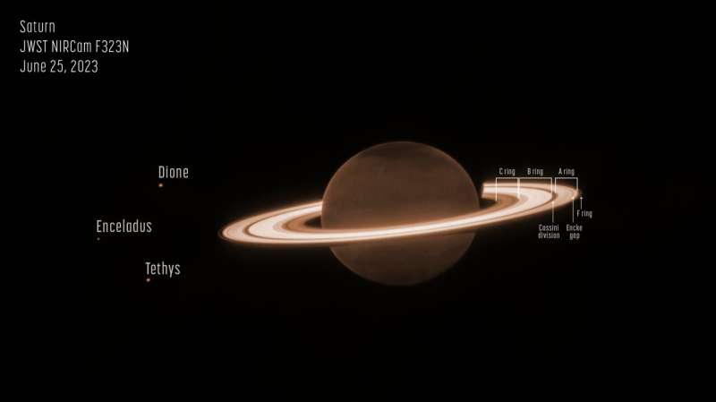 JWST показав нові зображення дивовижного Сатурна та його кілець