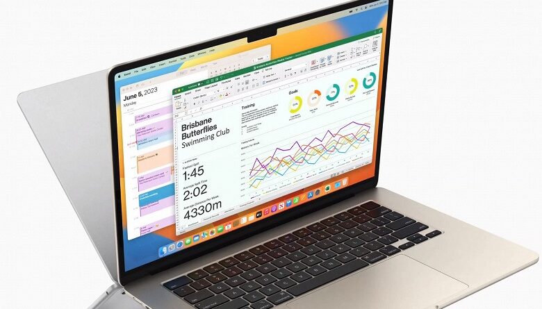 Найкращий в історії Apple 15″ лептоп став доступний для придбання в Європі