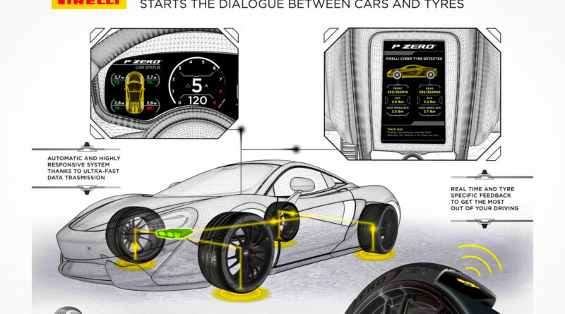 Новий електричний спорткар Aston Martin отримає інноваційні шини Pirelli з сенсорами