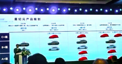 Китайська компанія Exeed випустить чотири нові моделі сімейства Exlantix