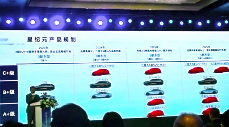 Китайська компанія Exeed випустить чотири нові моделі сімейства Exlantix