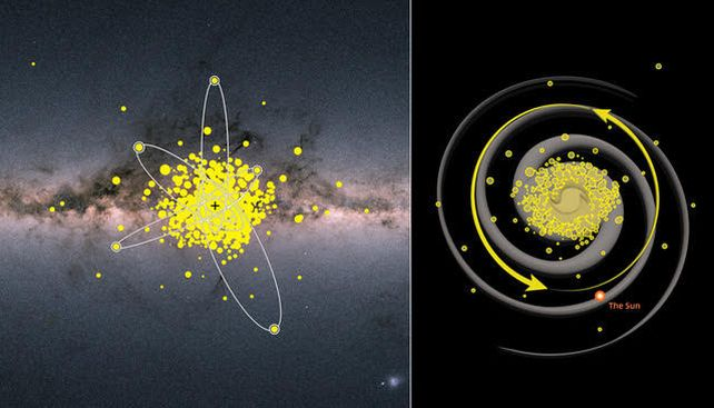 Зірки з раннього Всесвіту знайдено в серці нашої власної галактики