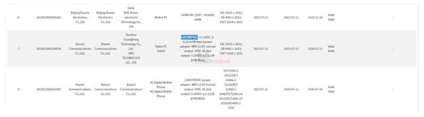 Планшет Xiaomi Pad 6 Max зі швидкою зарядкою потужністю 67 Вт пройшов сертифікацію 3C