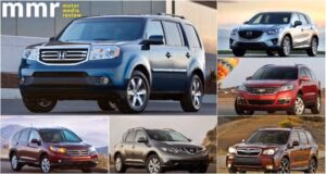 Топ-10 кращих кросоверів з пробігом для сім’ї