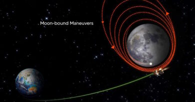 Індійський посадковий модуль «Чандраян-3» дістався орбіти Місяця
