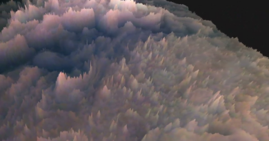 Далекі хмари. «Юнона» допомогла створити 3D-модель хмар Юпітера