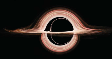 Астрофізики збільшили швидкість поглинання матерії чорними дірами