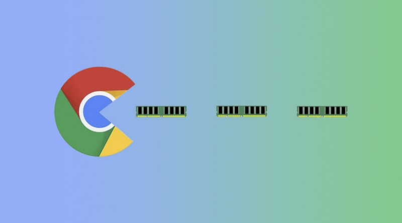 Нова функція Chrome показує, скільки оперативки "з'їдає" кожна вкладка