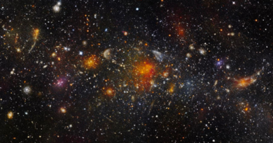 Астрономи склали новий атлас найближчих 380 тисяч галактик