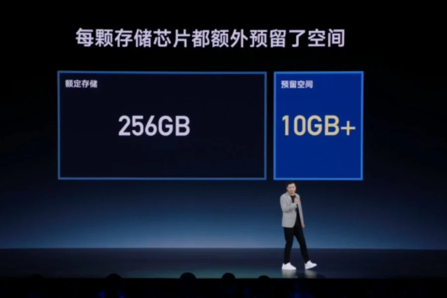 Розширення пам'яті UltraSpace у Xiaomi 14 дає 8 ГБ додаткової пам'яті в моделях на 256 ГБ