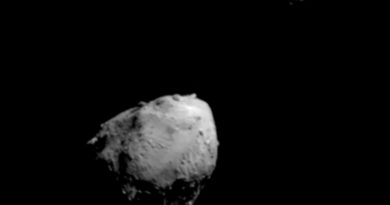 Астероїд Діморф виявився уламком астероїда Дідим
