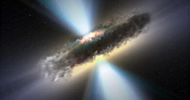 Галактики заховали свої квазари за пилом