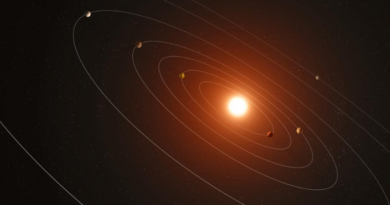 NASA виявило 7-планетну систему, що ховається у старих даних місії